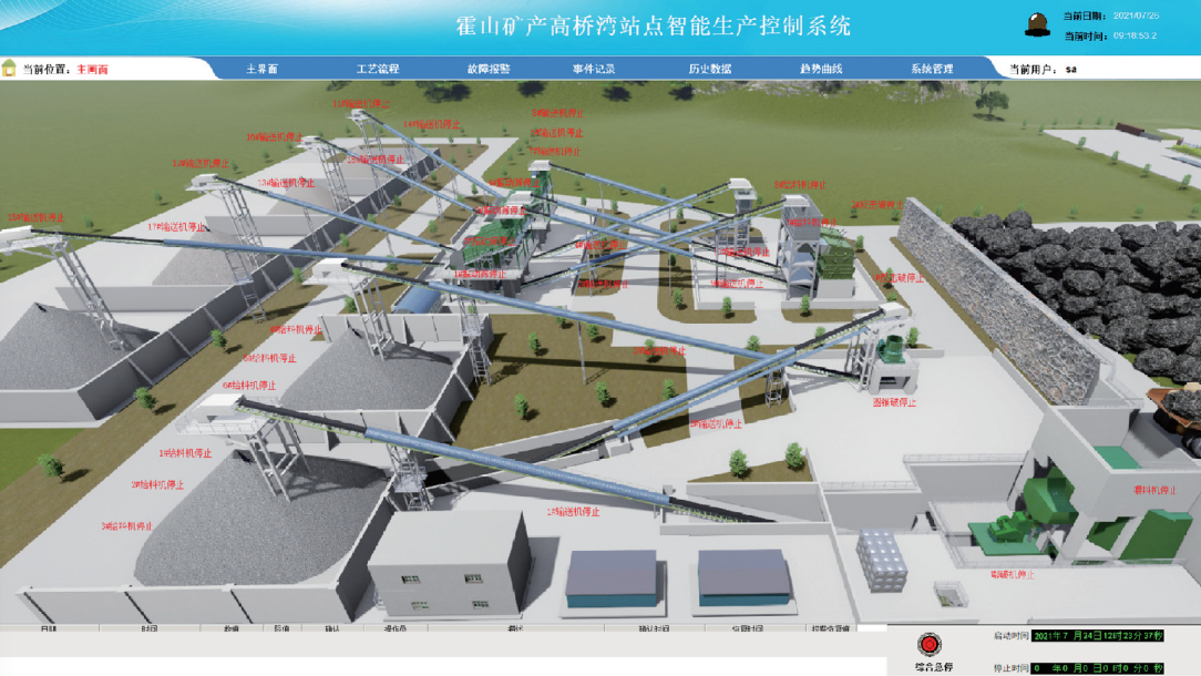 霍山国鑫建材 年产550万吨机制砂石智慧加工项目